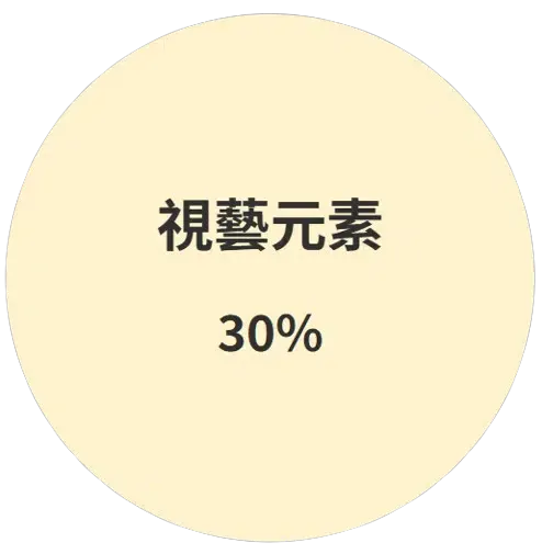 評審準則圖片2