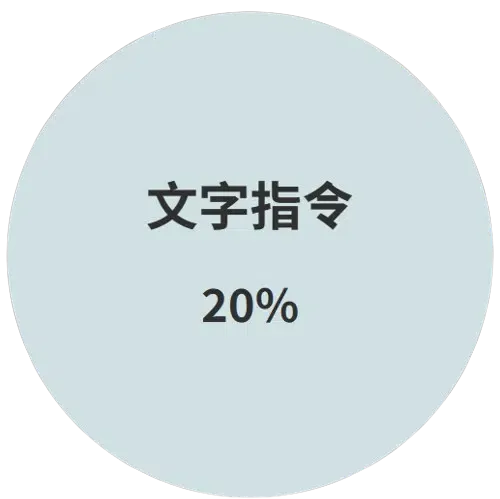 評審準則圖片3